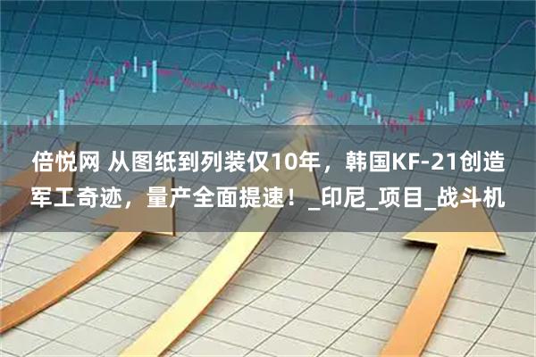 倍悦网 从图纸到列装仅10年，韩国KF-21创造军工奇迹，量产全面提速！_印尼_项目_战斗机